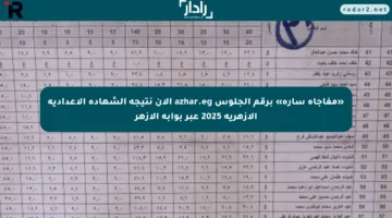 «مفاجأة سارة» برقم الجلوس azhar.eg الآن نتيجة الشهادة الإعدادية الأزهرية 2025 عبر بوابة الأزهر